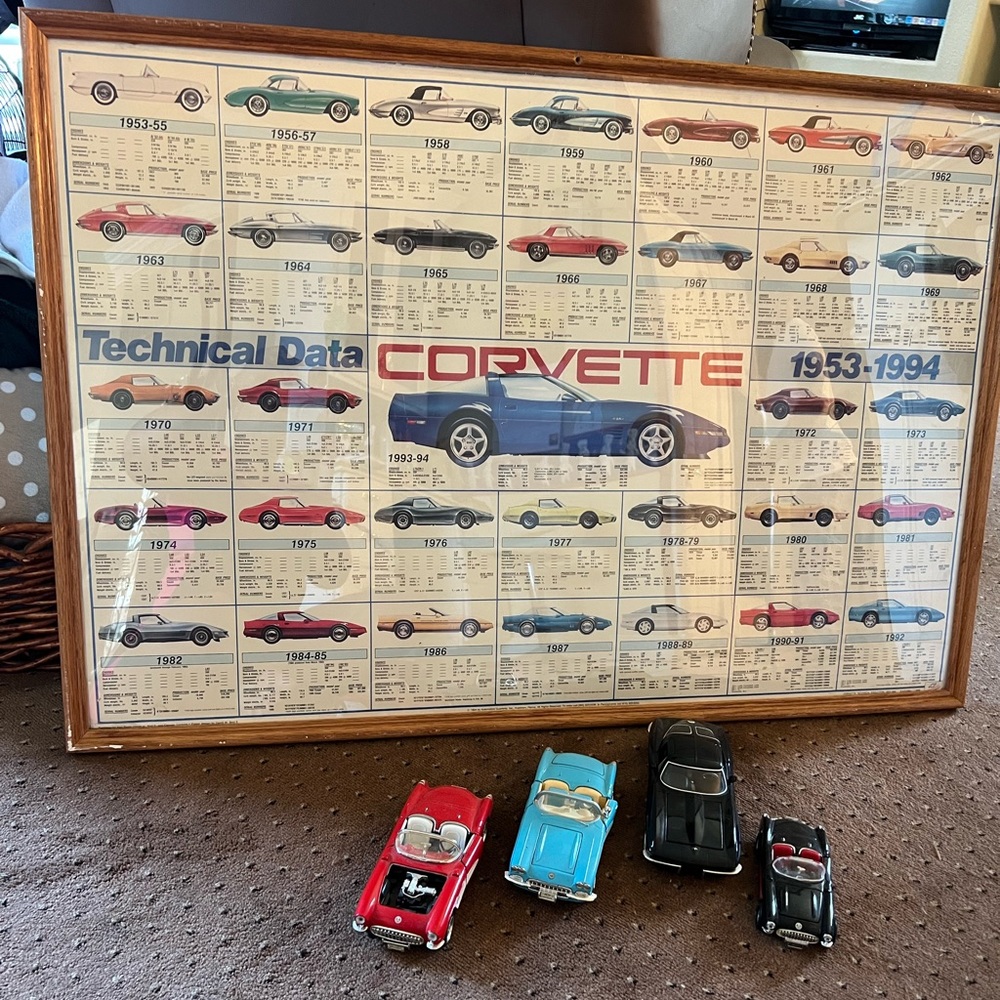 COPY - Antique pictures of corvettes from 1953-1994 comes - Picture 4 of 5